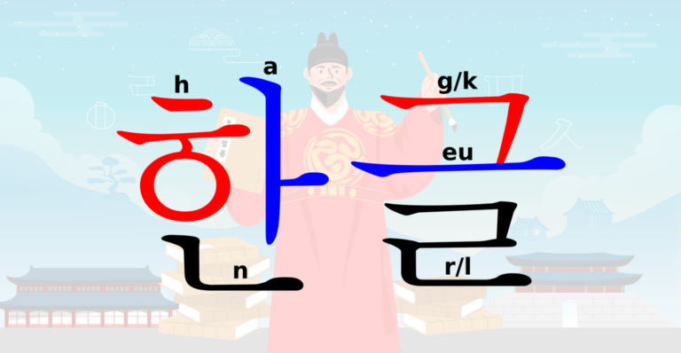 10 Magical & Essential Simple Korean Phrases Every Tourist Needs to Know